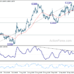 eurusd20241002b1