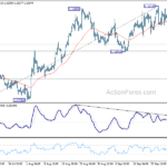 eurusd20241003b1
