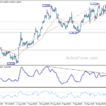 eurusd20241004a1