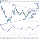 eurusd20241004a2