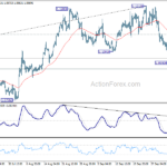 eurusd20241009a1