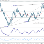 eurusd20241010a2