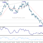 eurusd20241029a1