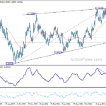 eurusd20241029a2