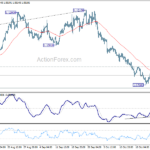 eurusd20241030a1