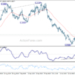 eurusd20241031a1