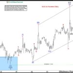 ewforecast2024100713