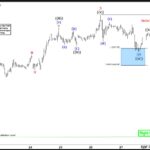 ewforecast2024100721