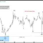 ewforecast2024100722