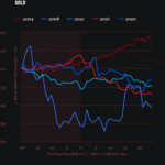 fxpro2024103123