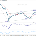 gbpjpy20241002a1