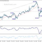 gbpjpy20241002a2