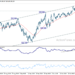 gbpjpy20241030a1