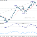 gbpusd20241008a1