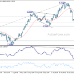 gbpusd20241009b1