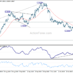 gbpusd20241030b1