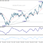 gbpusd20241030b2