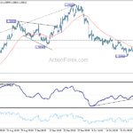 gbpusd20241031b1