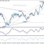 gbpusd20241031b2