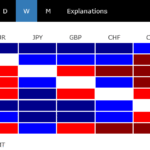 heatmap20241005w1