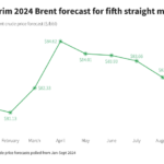 marketpulse2024100131