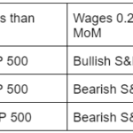 marketpulse2024100412