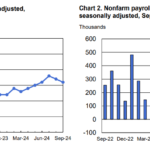 marketpulse2024100512