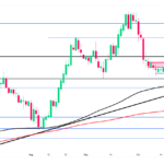 marketpulse2024103012