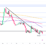 marketpulse2024103014