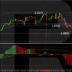 roboforex2024100411