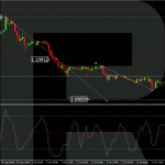 roboforex2024100412