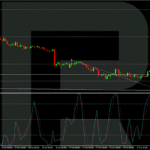 roboforex2024100912