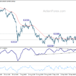 usdchf20241002a1