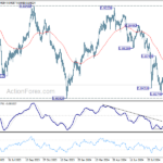 usdchf20241002a2