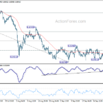 usdchf20241004b1