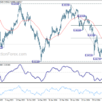 usdchf20241004b2