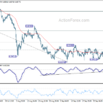 usdchf20241007a1