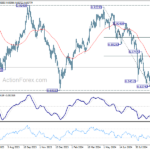 usdchf20241007a2
