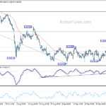 usdchf20241008a1
