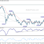 usdchf20241009a1