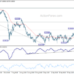 usdchf20241009b1