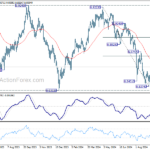 usdchf20241009b2