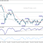 usdchf20241010a1