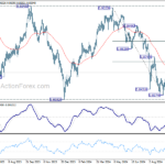 usdchf20241010a2