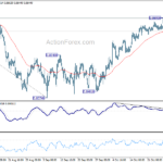 usdchf20241031b1