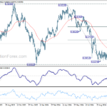 usdchf20241031b2