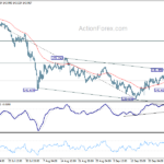 usdjpy20241002a1