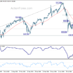 usdjpy20241002a2