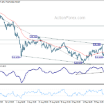 usdjpy20241003b1