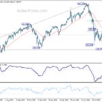 usdjpy20241003b2